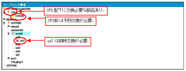 2 1 1 ハードウェア構成表示機能