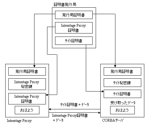 fig3-215