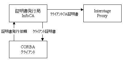 fig3-251
