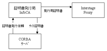 fig3-261
