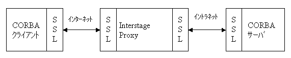 fig3-211