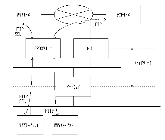 fig2-1