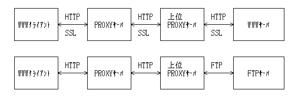 fig2-3