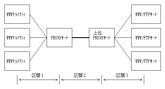 fig2-5