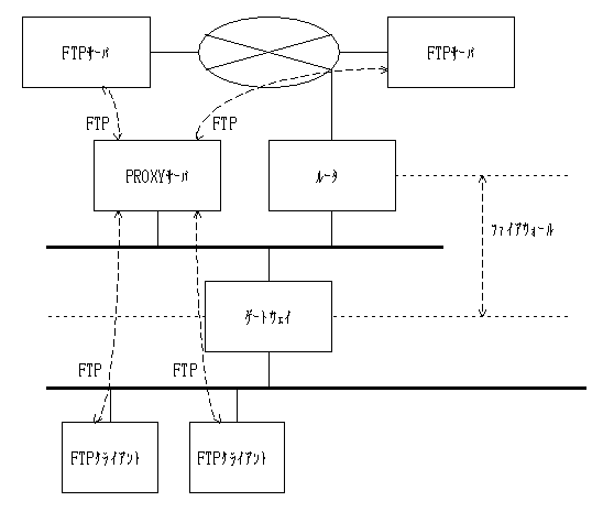 fig2-6