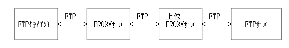 fig2-7