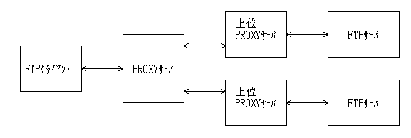 fig2-8