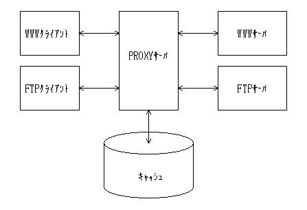 fig2-9