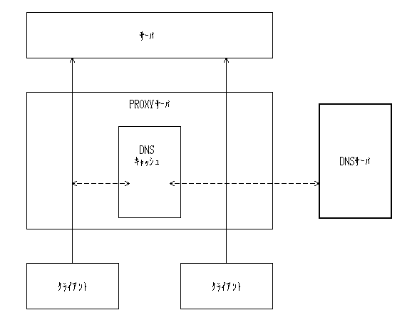 fig2-10