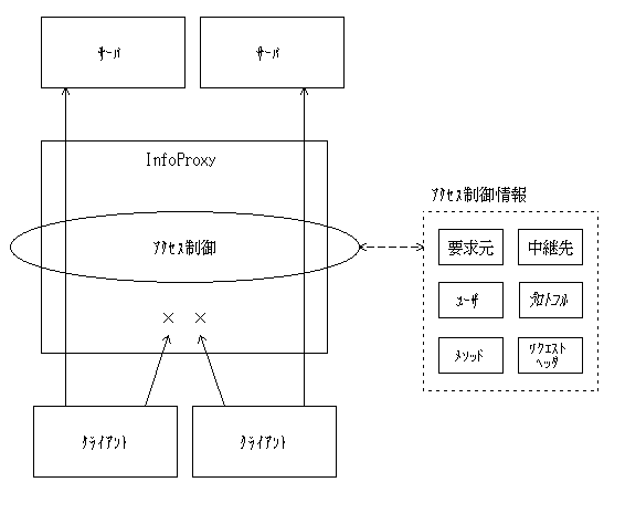 fig2-11