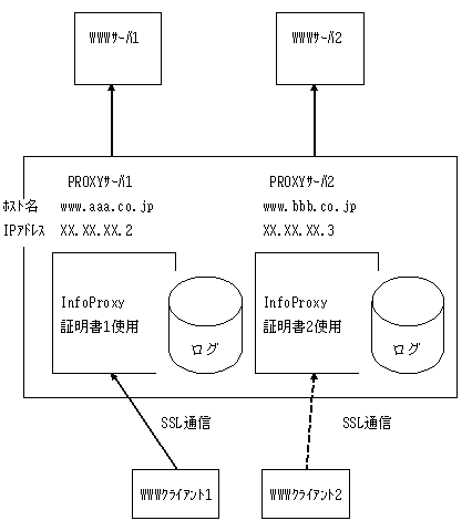 fig2-20