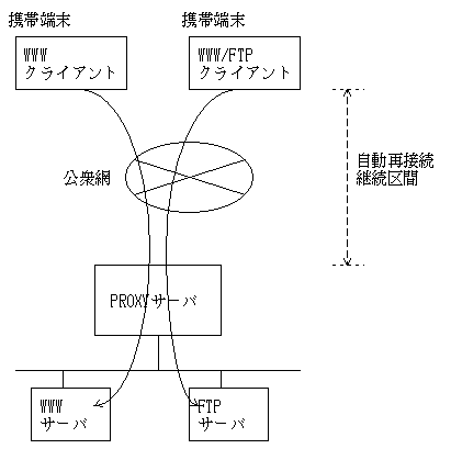 fig2-24