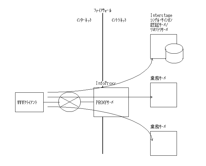 fig2-ssov6