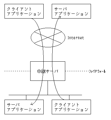 fig3-4