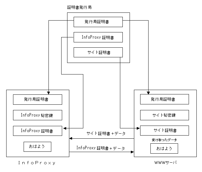 fig4-215