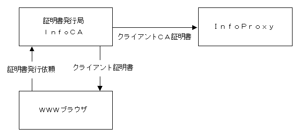 fig4-251