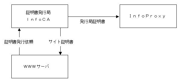 fig4-261