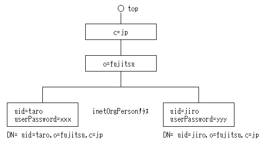 fig4-3-2