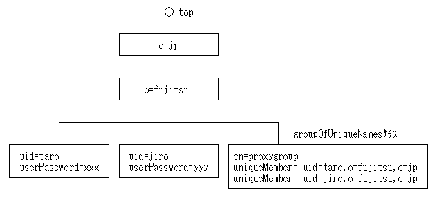 fig4-3-4