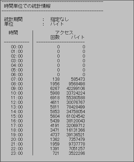 fig16-7