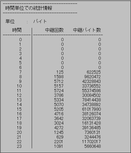 fig16-12