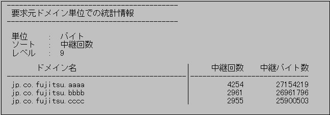 fig16-13