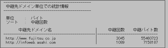 fig16-14