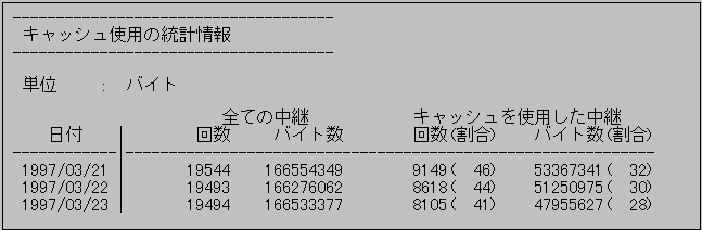 fig16-15