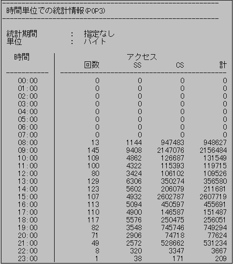 fig17-6