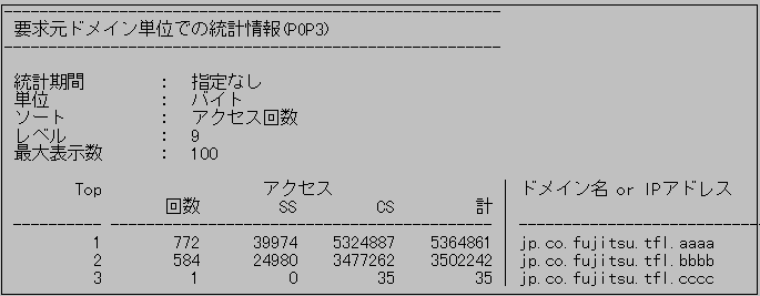 fig17-7