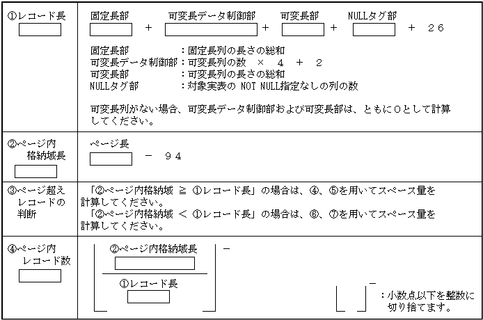 データベースレコード計算