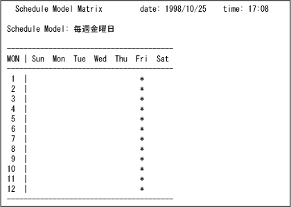 5 21 Jobschprint Dコマンド