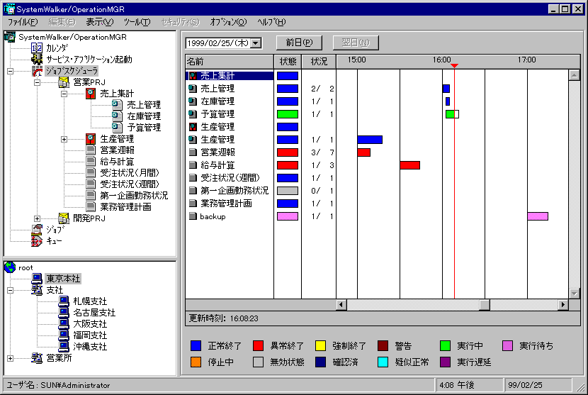 6 1 ジョブネットを監視する