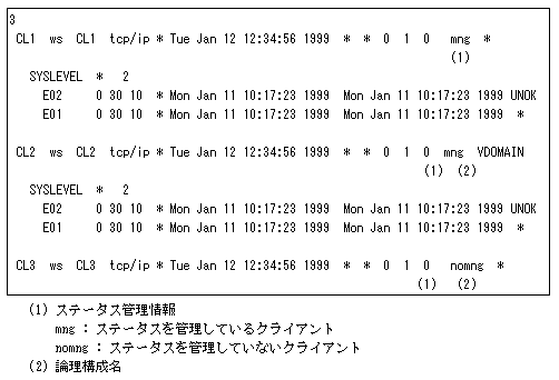 1 2 43 7 システム名の定義情報 送信状況および適用状況の検索