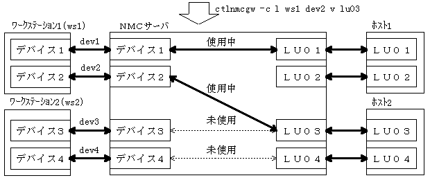 }2D5 foCXLȖΉt̕ύX(2)