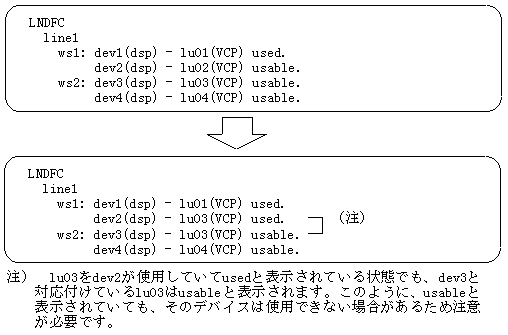 }2D6 foCXLȖΉt̕\