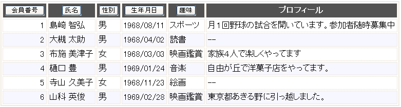 tableView