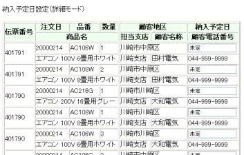 詳細モード