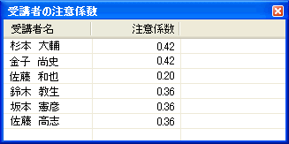 u҂̒ӌW_CAO{bNX