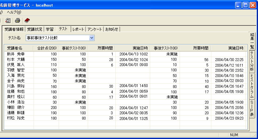OeXgr