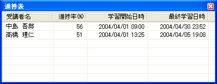 i\_CAO{bNX