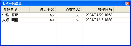 |[gʃ_CAO{bNX