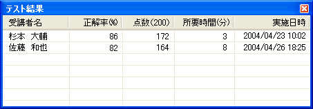 eXgʃ_CAO{bNX