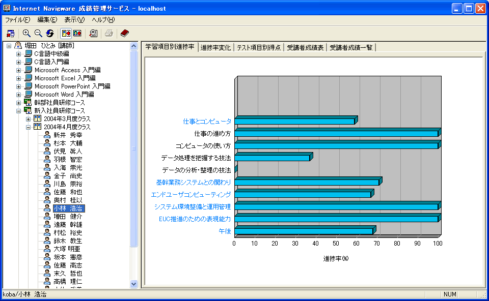 wKڕʐiOt