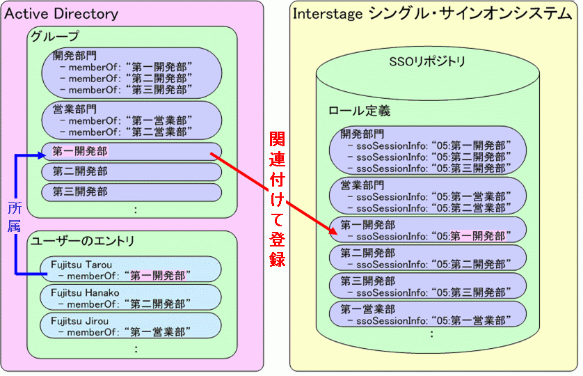 sql-server-sql-studio-can-t-see-special-characters-in-xml-stack-overflow