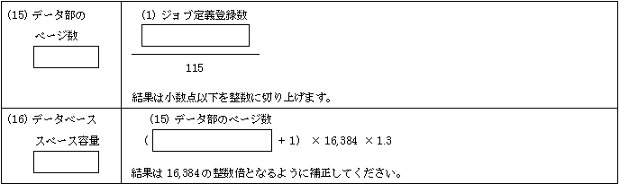 IXDSO_DEF_BTFW_JOBTBLのデータ部のデータベーススペース容量の計算式