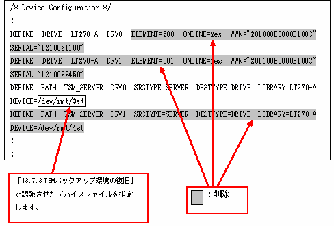 13.7.3 TSMバックアップ環境の復旧