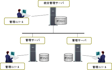 説明: imgfile/ins404.gif