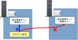 説明: imgfile/ins-2-1-svcl.gif