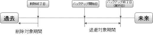 説明: imgfile/ins008.gif